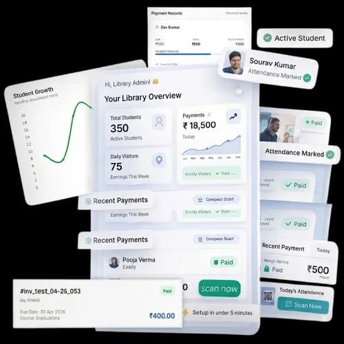 Librainian - Best Cloud-Based Library Management System & App in India